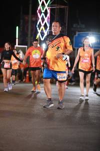BIB: 24248, 28801
                            <button type="button" onclick="openModal(21609547)" class="btn btn-primary btn-sm float-right btn-popup" data-toggle="modal" data-target=".modal-high-quality">
                        <i class="fas fa-shopping-cart"></i> Add to Cart
                    </button>
                                            <button type="button" onclick="isThisMe(21609547, true)" class="btn btn-success btn-sm float-right btn-popup btn-isme hidden" data-toggle="tooltip" data-placement="bottom" title="นี่คือรูปของคุณใช่ไหม คลิกที่นี่เพื่อเอาเข้าอัลบั้ม">
                        <i class="fas fa-plus"></i> Add to album
                    </button>
                    <button type="button" onclick="isThisMe(21609547, false)" class="btn btn-warning btn-sm float-right btn-popup btn-isnotme hidden">
                        <i class="fas fa-ban"></i> Remove from album
                    </button>